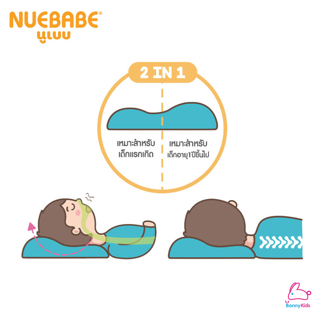 Nuebabe (นูเบบ) หมอนเมมโมรี่โฟม