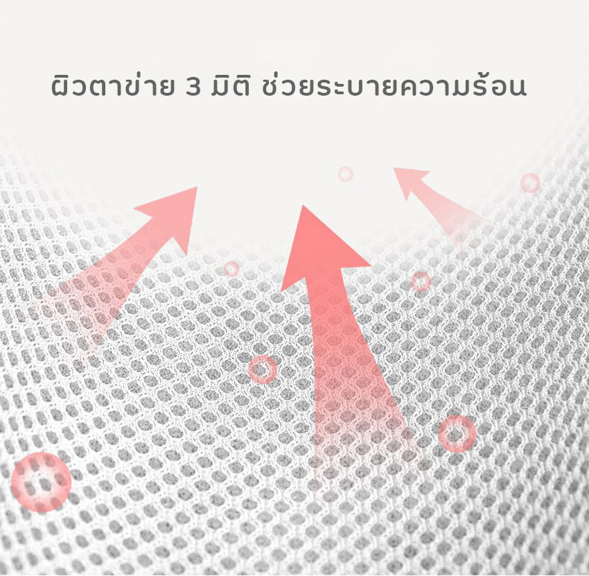 NanaBaby เบาะรองรถเข็นเด็ก เบาะรองคาร์ซีท เบาะรองเก้าอี้ทานข้าวเด็ก Baby Stroller Cushion ผ้านิ่ม หนานุ่ม ระบายอากาศ