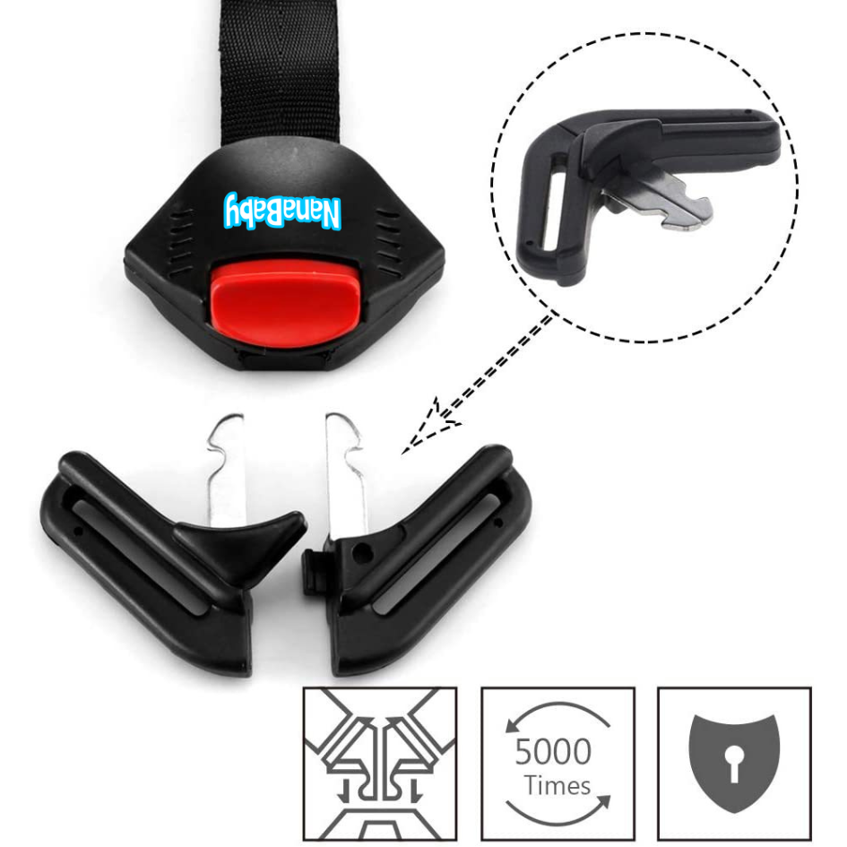 ตัวล็อคสายคาร์ซีท ที่ล็อกคาร์ซีท Car Seat Belt Lock by NanaBaby