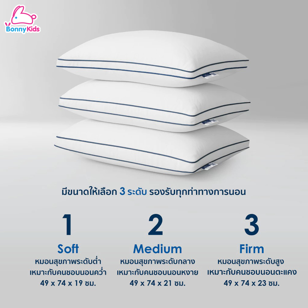Welcare (เวลแคร์) Premium SoftGel หมอนสุขภาพ สัมผัสนุ่ม ฟู รองรับทุกท่าทางการนอน