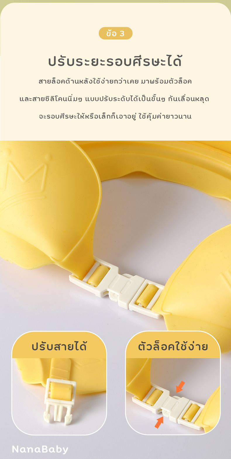 NanaBaby หมวกสระผมเด็ก หมวกสระเด็ก หมวกกันแชมพู กันน้ำเข้าตา หมวกสระผม ปรับขนาดได้ 🛁 รูปมงกุฏ 3 มิติ