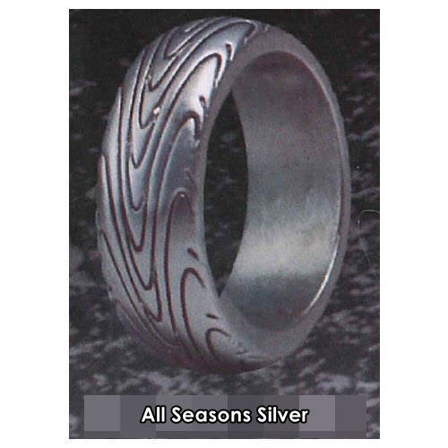 กาชาปองแหวนลายล้อรถยนต์ Tire Ring Collection