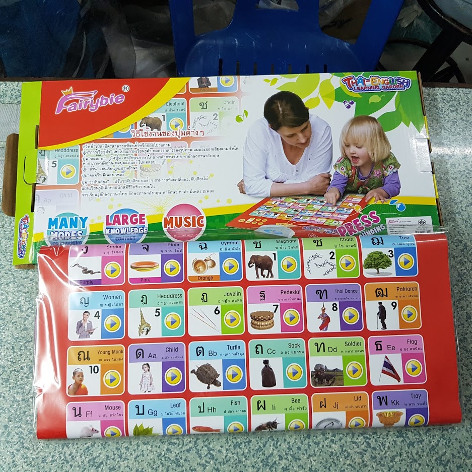 โปสเตอร์พูดได้ แผ่นอ่าน ก.ไก่ เรียนรู้ตัวอักษรไทย-อังกฤษ มีโจทย์คำถาม เพลง ด้านหลังเป็นไวท์บอร์ด แถมปากกาไวท์บอร์ด ฟรี