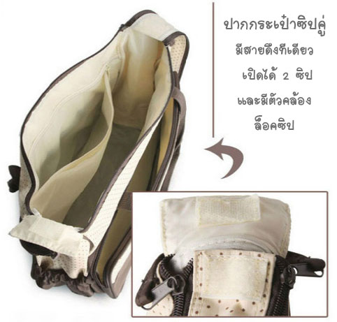 กระเป๋าเด็กอ่อน กระเป๋าคุณแม่ ใส่สัมภาระลูก Set 4 ชิ้น ผ้านุ่มลื่นกันน้ำ ลายจุดน่ารัก อย่างดี