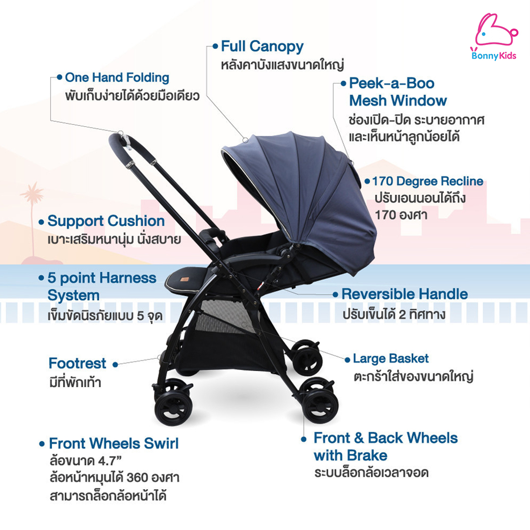 GLOWY (โกลวี่) Leo X Stroller รถเข็นเด็กดีไซน์สวย เหมาะสำหรับเด็กแรกเกิด - 36 เดือน