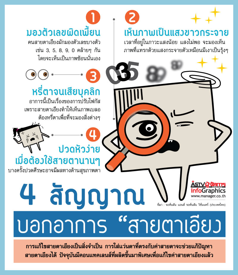 สายตาเอียง