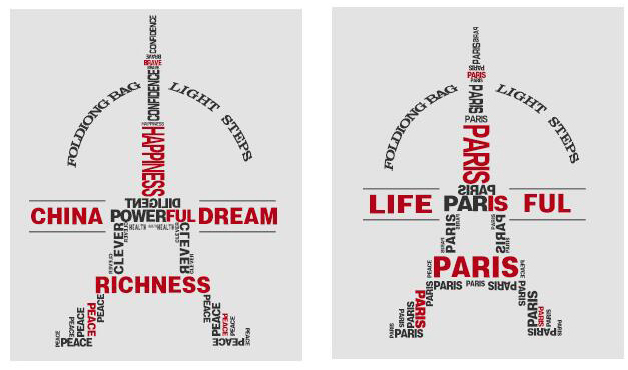 DINIWELL กระเป๋าช้อปปิ้ง กระเป่าเดินทางพับเก็บได้ ความจุ 25 ลิตร ผลิตจากไนล่อนกันน้ำแข็งแรง มี 2 ลายให้เลือก