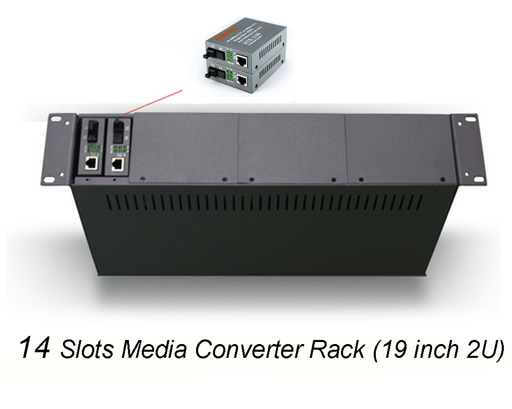 Rack เก็บ Media NetLink 14 ตัว 19 นิ้ว 2U