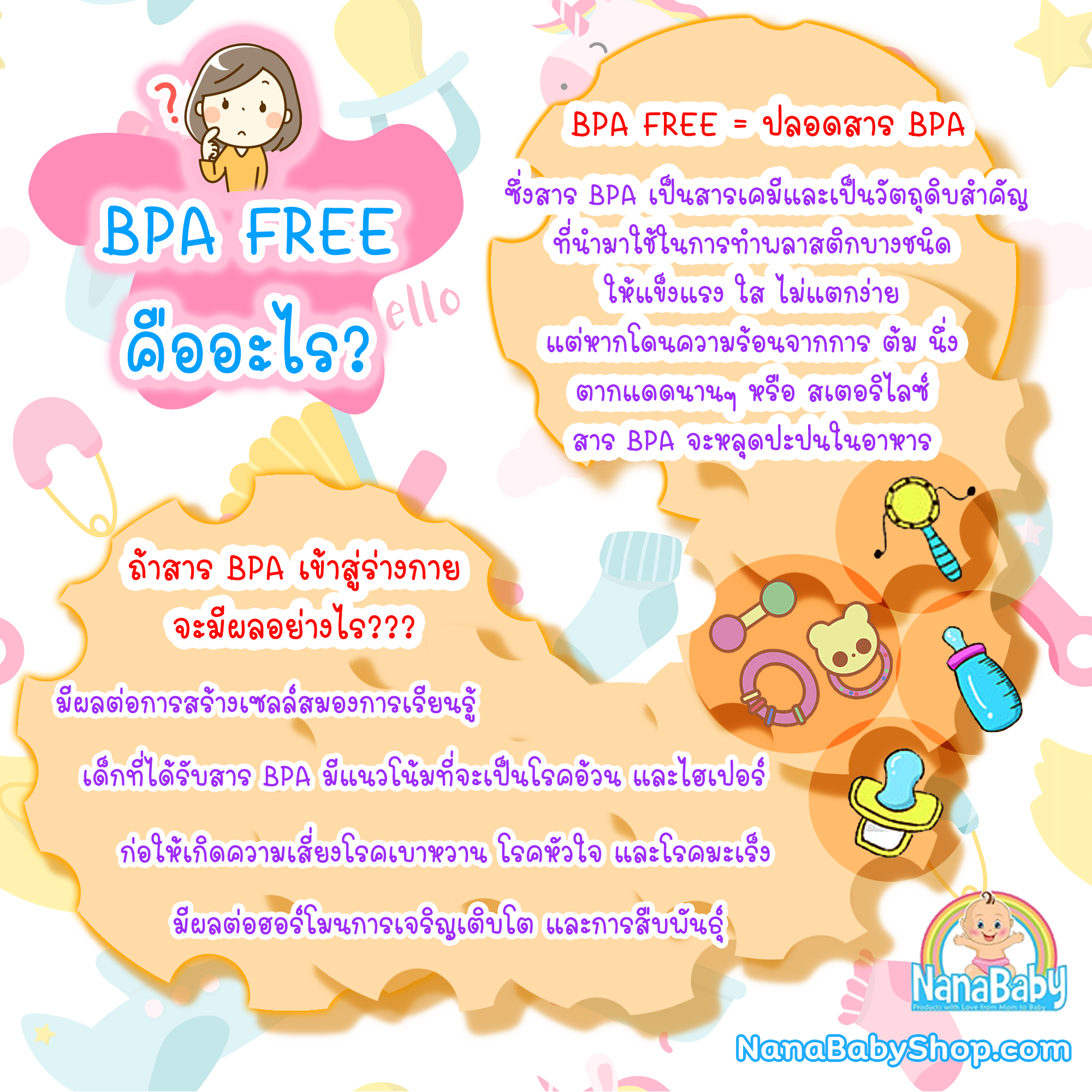 NanaBaby ที่ป้อนอาหาร ป้อนข้าวเด็ก ป้อนข้าวทารก เกรดพรีเมี่ยม ปลายช้อนเป็นซิลิโคน ฐานวางตั้งได้ !!