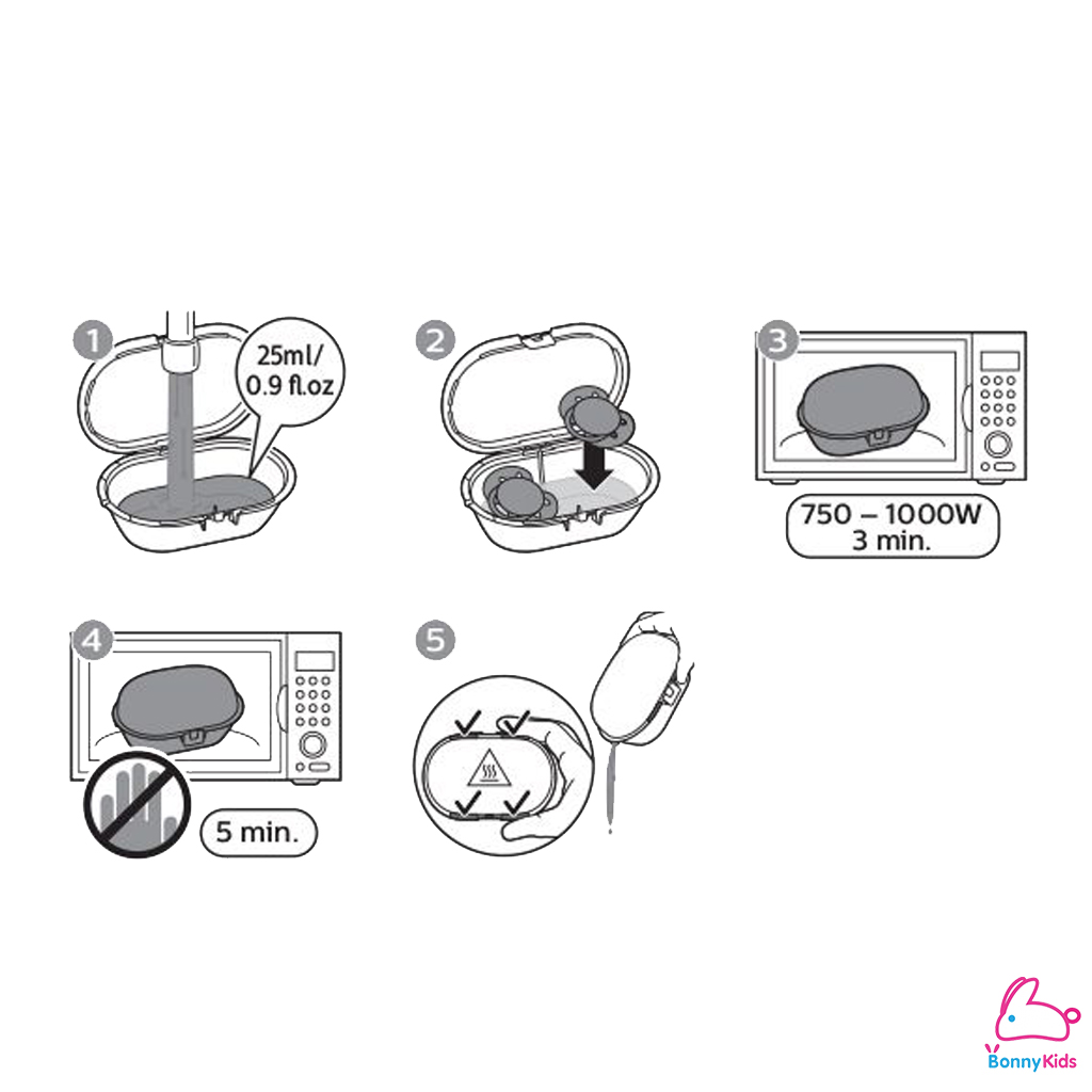 PHILIPS AVENT (ฟิลลิปเอเว้นท์) จุกนมหลอก รุ่น Ultra Air และ รุ่น Ultra Soft