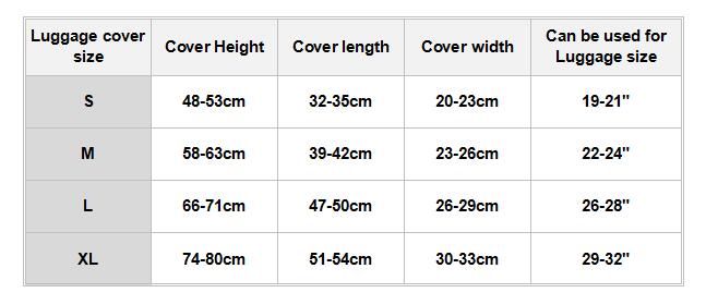 (ผ้ายืด พิมพ์ลาย ขนาด XL) ผ้าคลุมกระเป๋าเดินทาง ขนาด 29 - 32 นิ้ว มี 10 ลาย 10 แบบให้เลือก