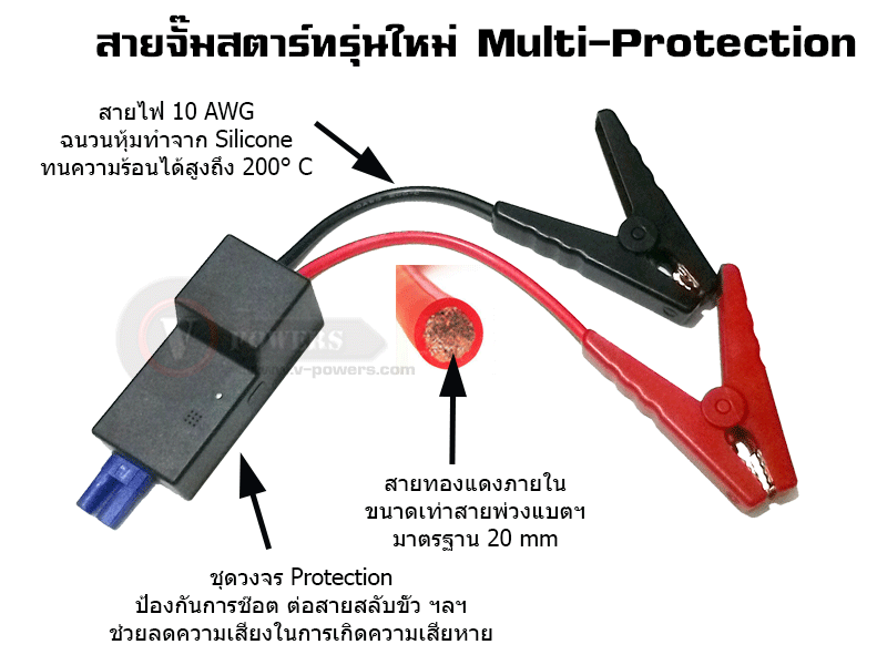 สายจั๊ม multi-protection