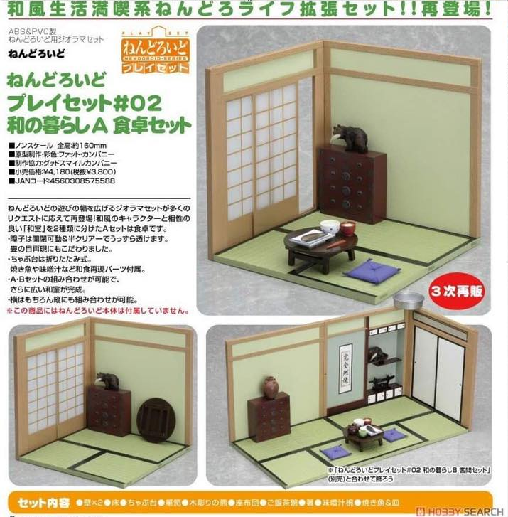 [เปิดจอง] Nendoroid Play Set #02 Japanese Life Set A - Dining Set