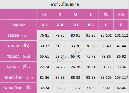 ตาราง คอร์เซ็ท