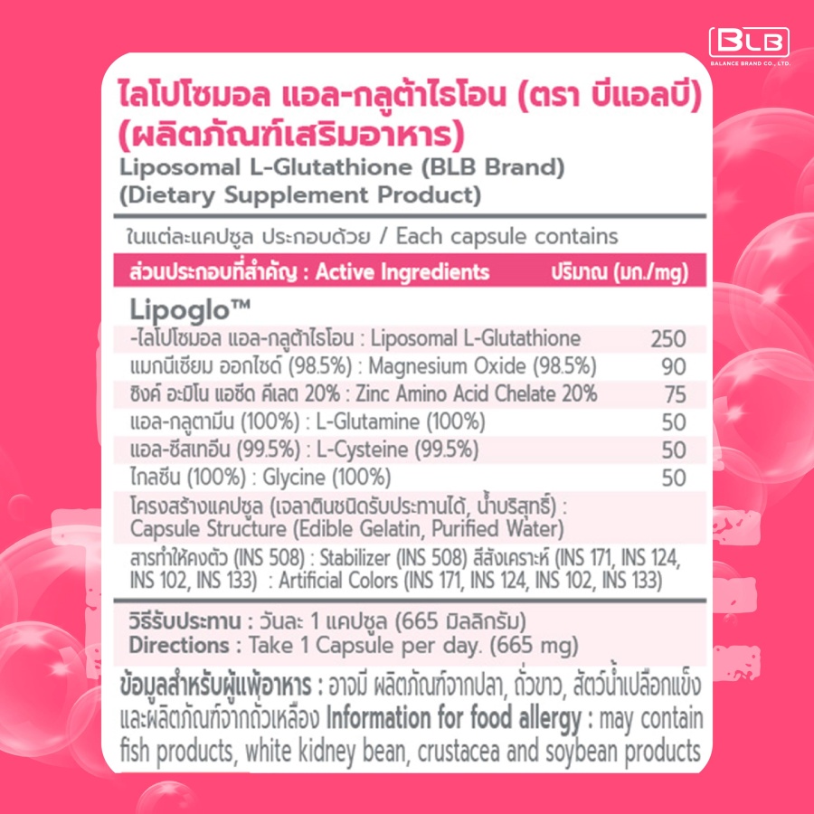 ตารางส่วนประกอบสำคัญหลังกล่อง