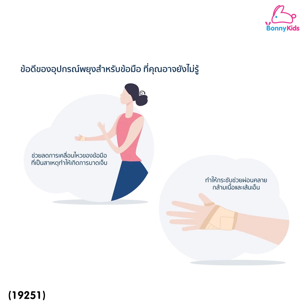 (19251) Welcare (เวลแคร์) Welcare Adjustable Wrist Support อุปกรณ์พยุงข้อมือ ใช้ได้ทั้งข้อมือซ้ายและข้อมือขวา (1ชิ้น)