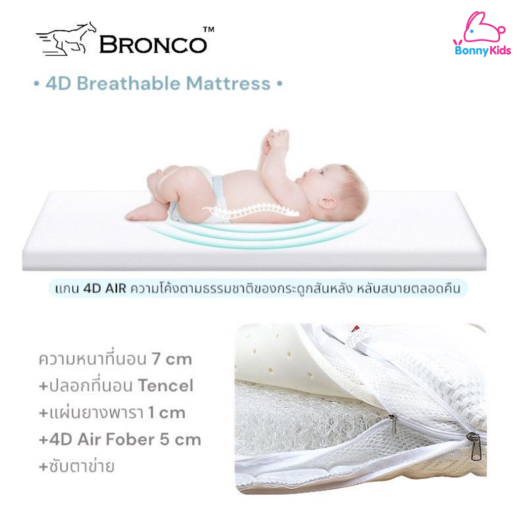 BRONCO (บรอนโก) 4D Breathable Mattress ที่นอนเด็กหายใจผ่านได้ (2ไซส์)