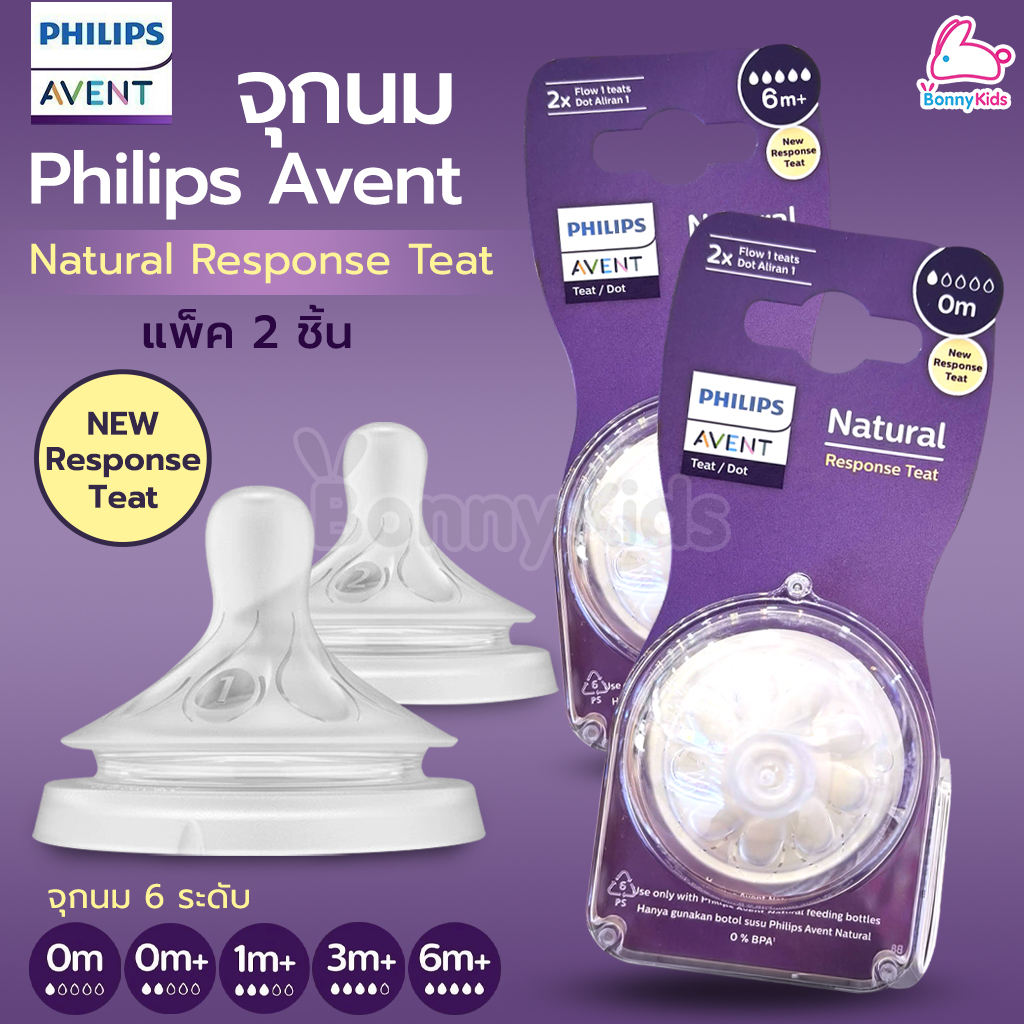 Philips Avent (ฟิลิปส์ เอเว้นท์) จุกนมซิลิโคน รุ่น Natural Response จุกการไหลระดับ 1-6 (1 แพ็ค / 2 ชิ้น)