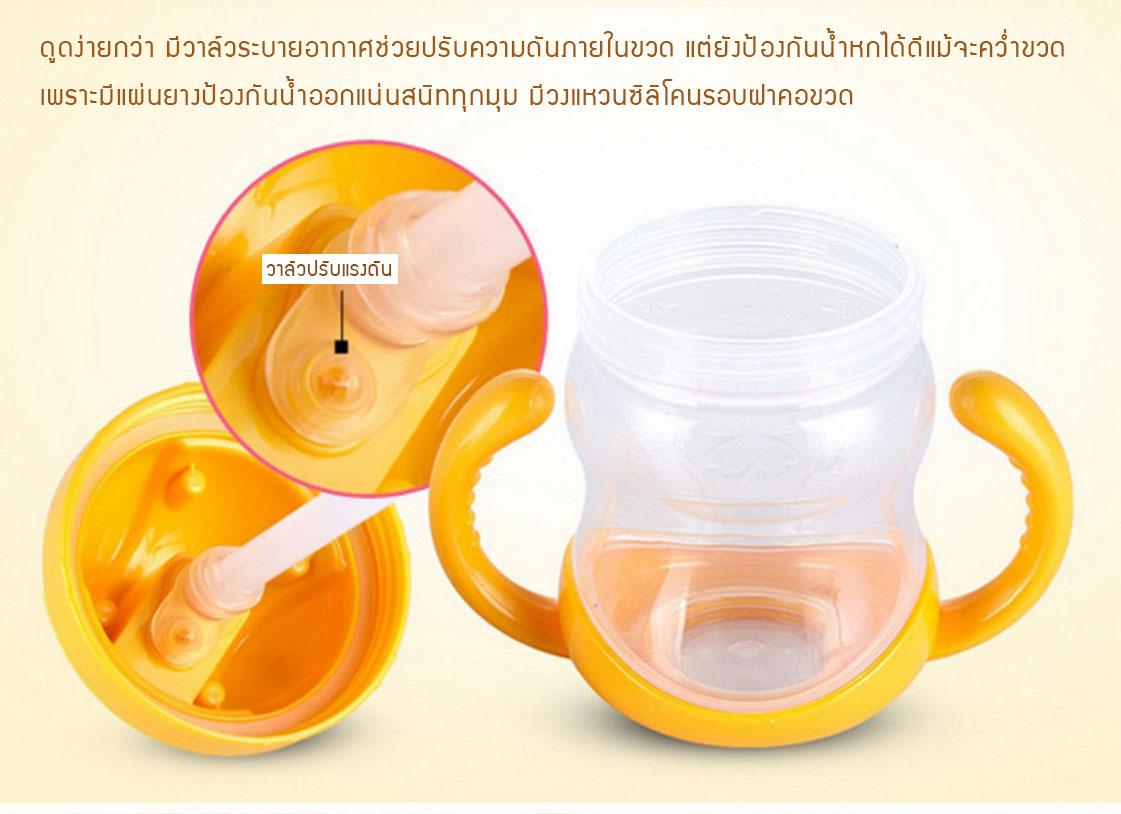 ถ้วยหัดดื่ม NanaBaby ขวดดูดน้ำเด็ก หลอดดูดมีลิ้นกันสำลัก BPA-Free (6 m+)