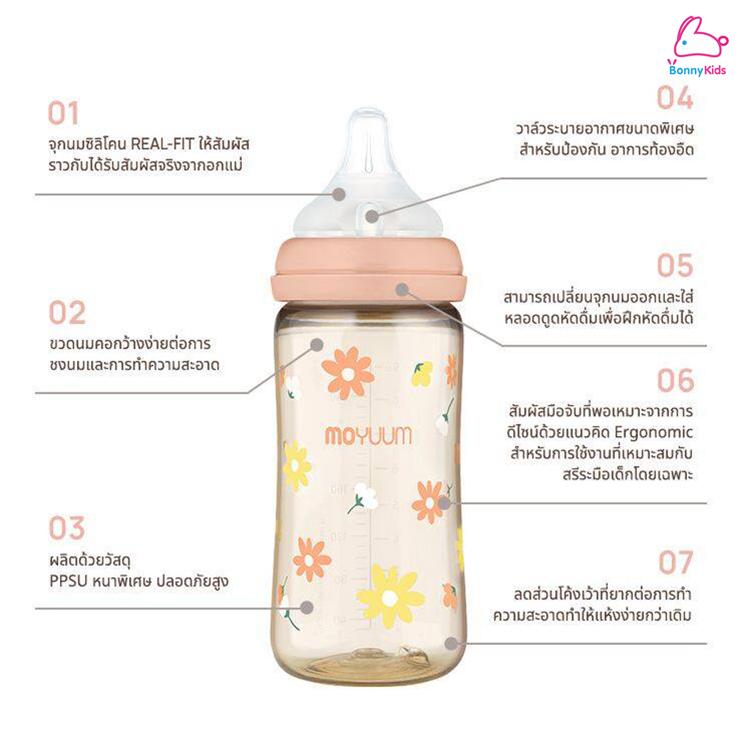 MOYUUM (โมยูม) Premium PPSU ALL IN ONE ขวดนมเด็ก ผลิตด้วยวัสดุ PPSU หนาพิเศษ ปลอดภัยสูง