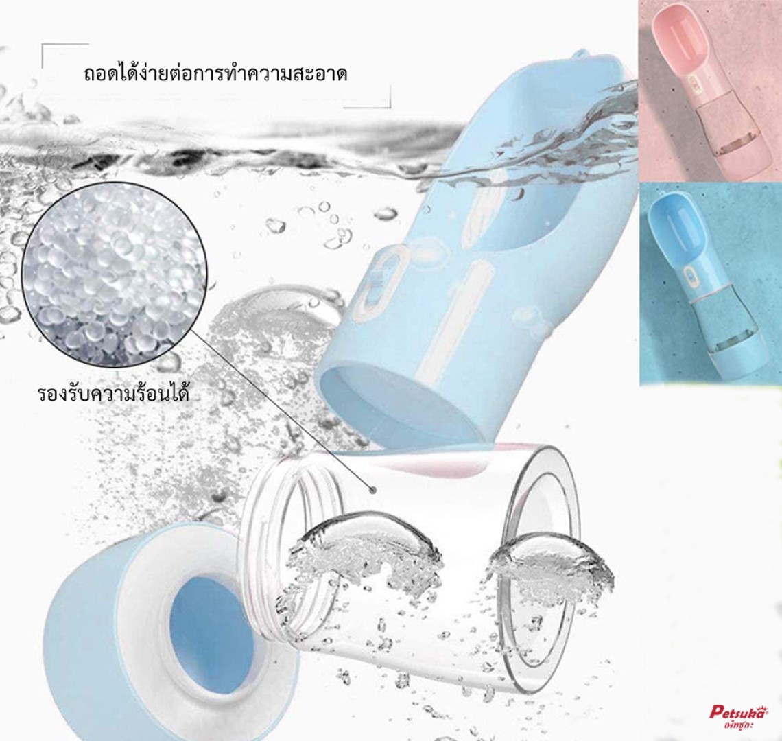 ขวดให้น้ำและอาหารสัตว์เลี้ยง Petsuka สำหรับสุนัขและแมว แบบพกพา 2in1 สีฟ้า