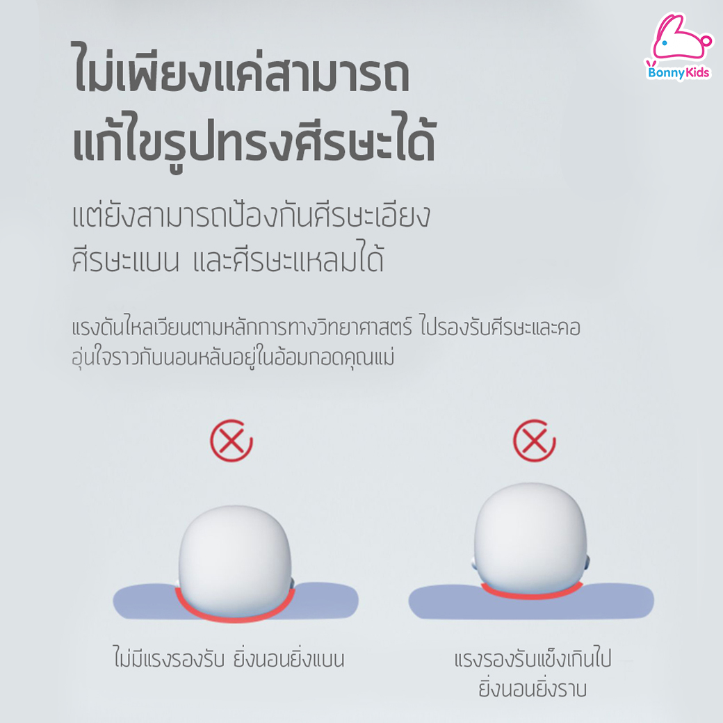 Baby Tattoo (เบบี้ แทททู) หมอนรองศีรษะปรับ 3 ด้าน หมอนหลุม หมอนหัวทุย ป้องกันแบคทีเรียและไรฝุ่น (0m+)