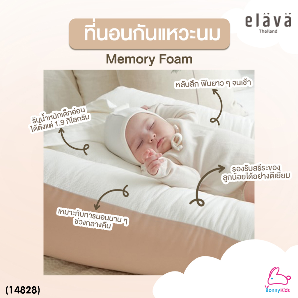 (14828) Elava (เอลาว่า) ที่นอนกันกรดไหลย้อน รุ่นMemory Foam