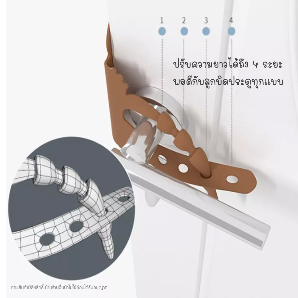 แผ่นป้องกันเด็กปิดล็อคประตู Baby Safety Never Locked Door ลายสัตว์น้อยน่ารัก