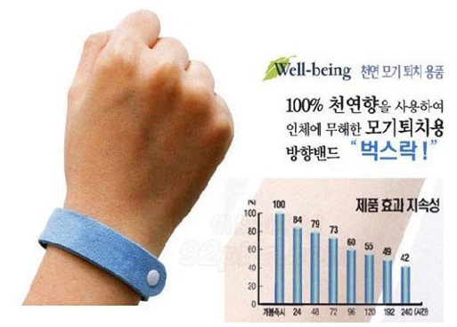 สายรัดข้อมือกันยุง จากธรรมชาติ Mosquito wristband repellent
