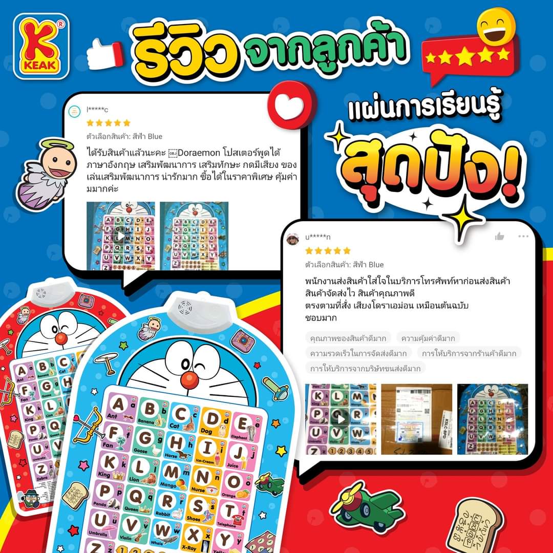 โปสเตอร์พูดได้ แผ่นอ่าน A-Z หัดอ่าน-ฝึกออกเสียง เรียนรู้ภาษาอังกฤษ A-Z ลิขสิทธิ์แท้ Doraemon / Kitty