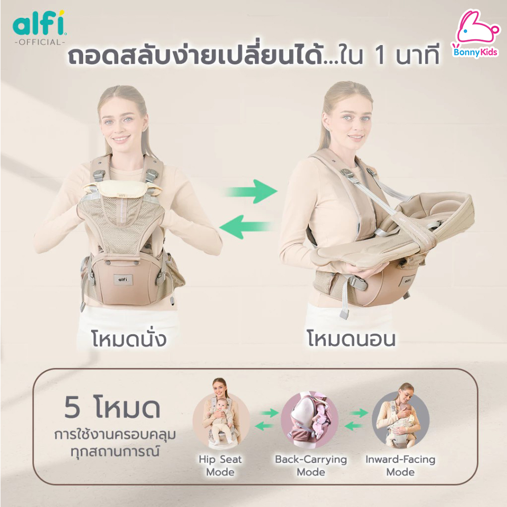 Alfi (อัลฟี่) เป้อุ้มเด็ก มัลติฟังก์ชัน Lulu-4 (Air Mesh) & (Air Mesh PRO+) ผ้าน้ำลายออแกนิค 100% (สำหรับเด็กแรกเกิด-3ปี)