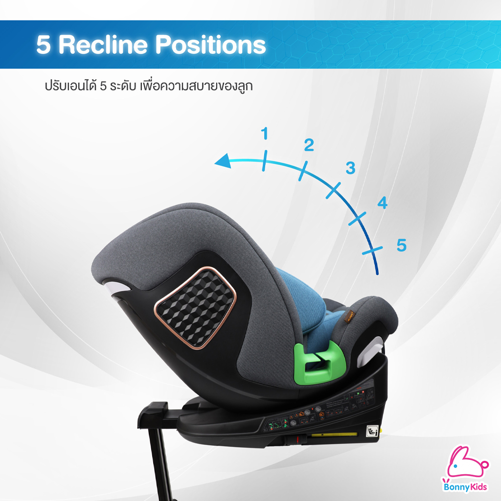 Glowy (โกลวี่) GLOWY i-SETA Carseat คาร์ซีทหมุนได้ 360° ติดตั้งแบบ ISOFIX สำหรับเด็กแรกเกิด – 12 ขวบ