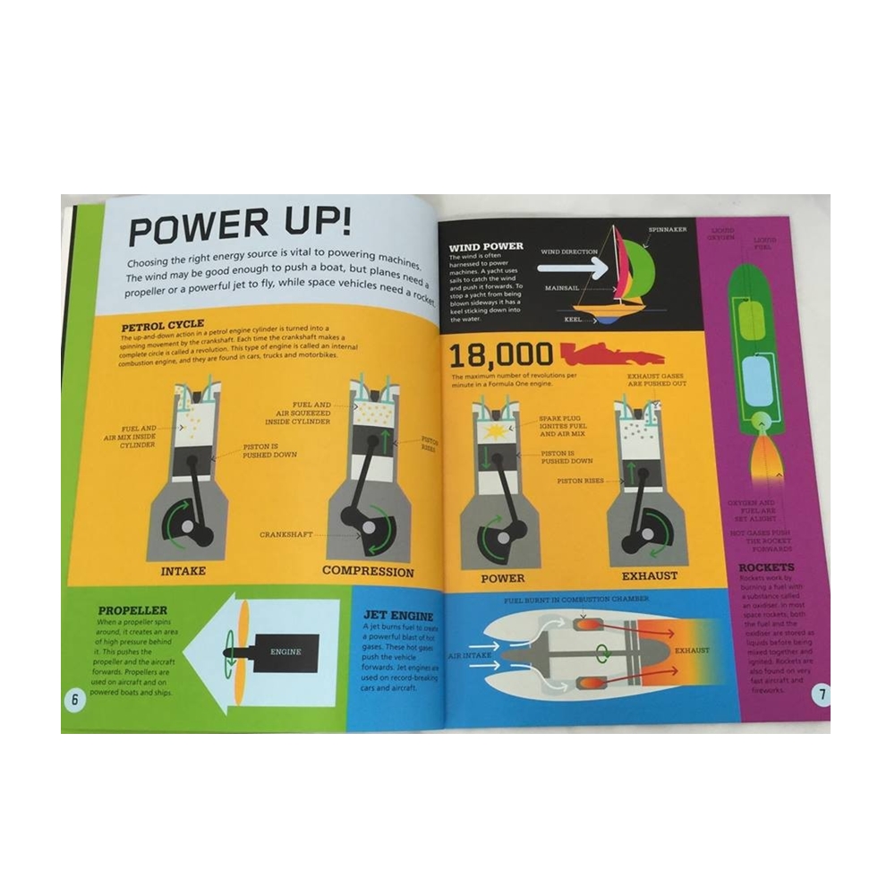 Wayland : The World in Infographics : 10 Books Collection เชตหนังสือความรู้ รางวัล Blue Peter Book Awards Shortlist