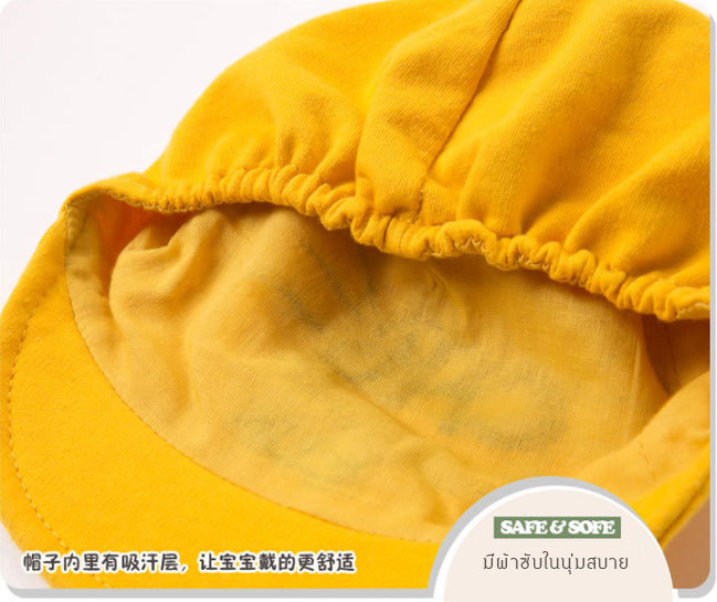 Set หมวก+ผ้ากันเปื้อน เด็กเล็ก 6-24 เดือน หมวกแมวน่ารักกับผ้ากันเปื้อนสามเหลี่ยมสไตล์เกาหลี Cat Have More Fun