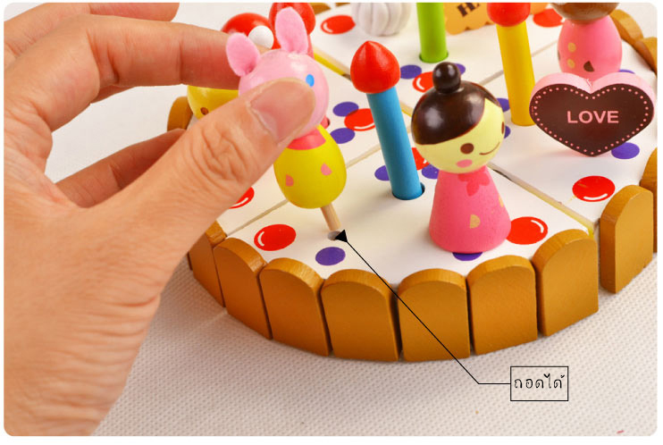 ของเล่นไม้ เซตตกแต่งหน้าเค้ก ของเล่นเค้กไม้ ของเล่นเด็กผู้หญิง ของเล่นทำอาหาร Wooden Decoration Cake Set by Mother Garden