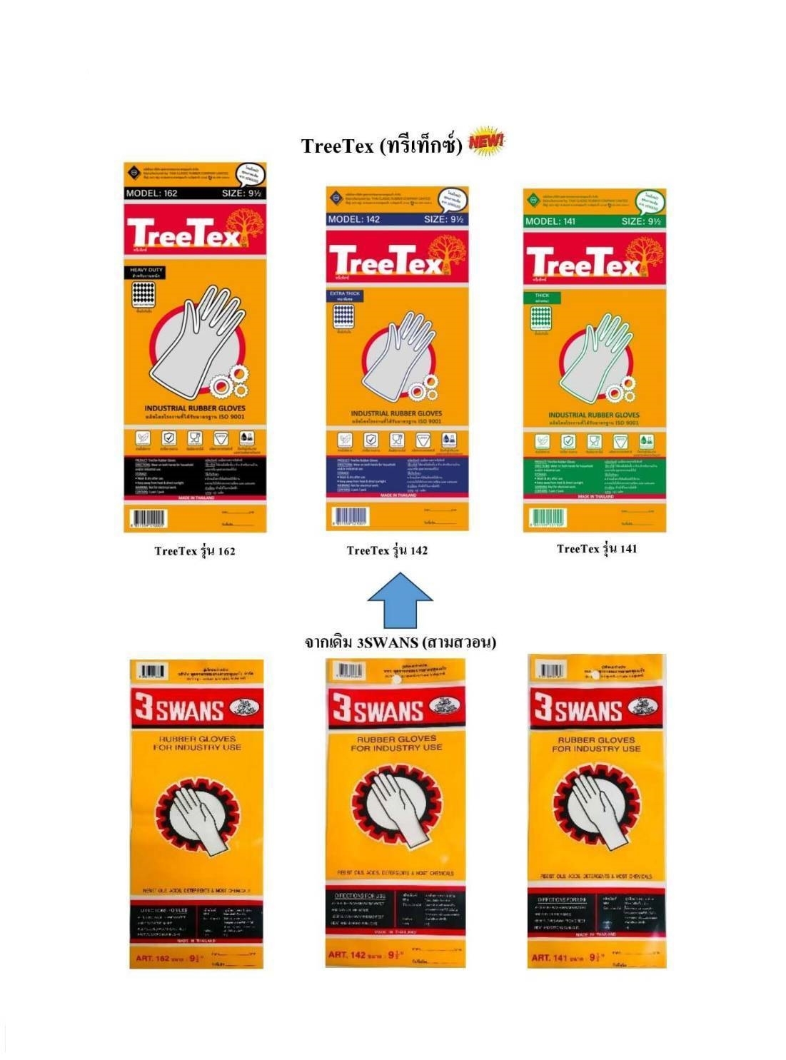 TREETEX NO.162 ถุงมือยางธรรมชาติอย่างหนา (ชื่อเดิม 3SWANS)