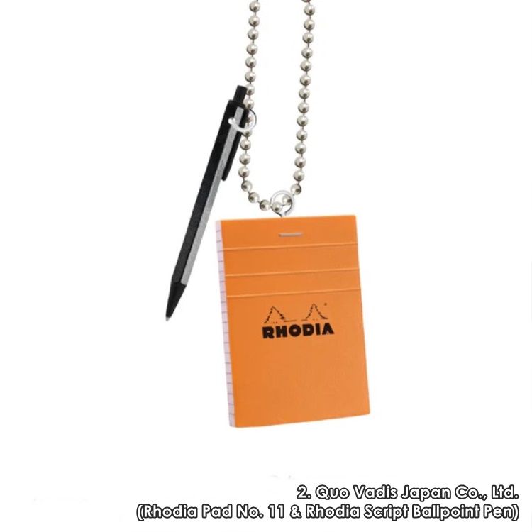 กาชาปองโมเดลเครื่องเขียน Stationery Miniature Mascots 7th Edition