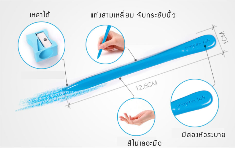 สีเด็กแท่งสามเหลี่ยม △ จับถนัดมือ ปลอดสารพิษ Crayonlab เซ็ต 12 สี