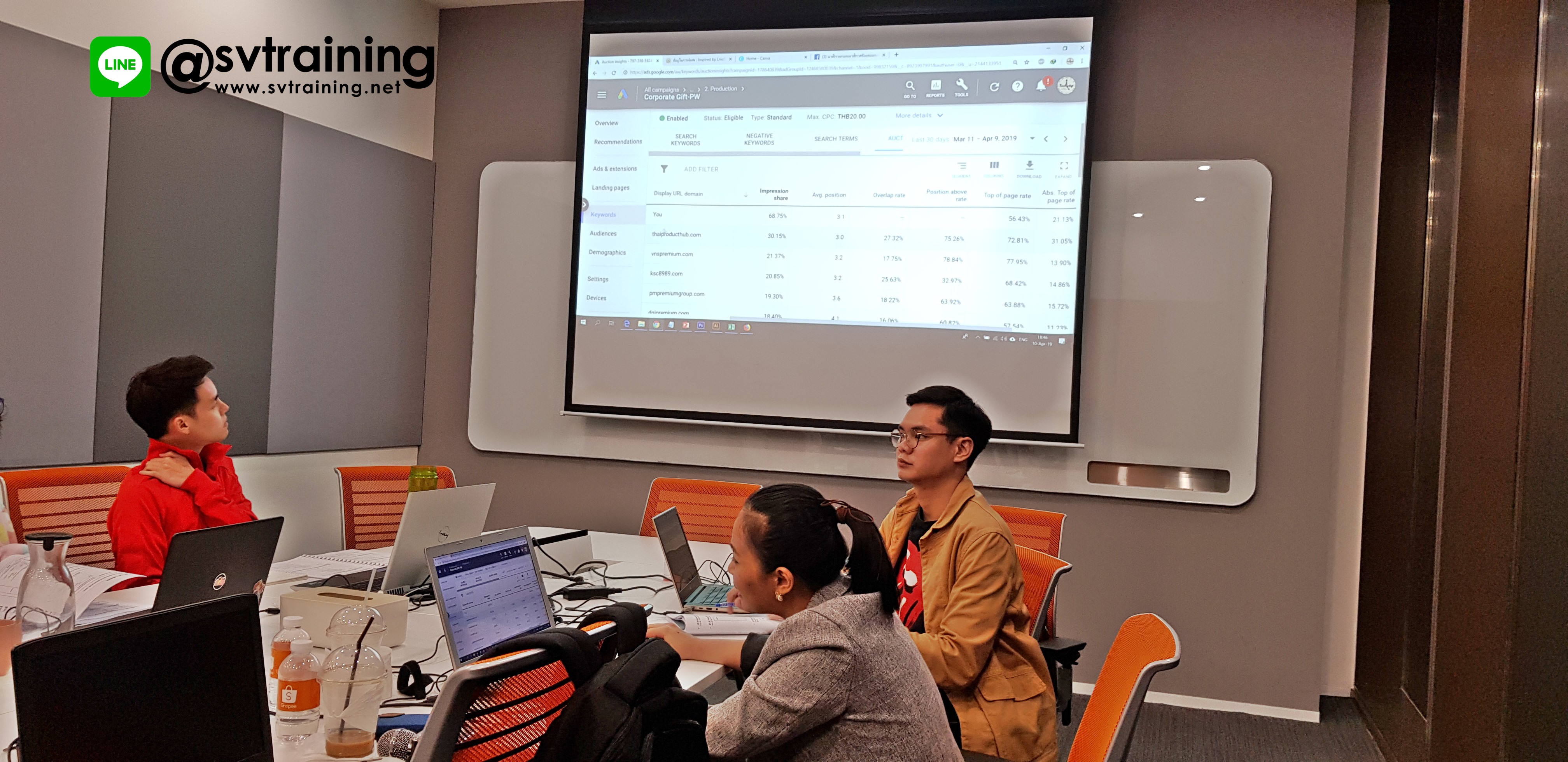 อาจารย์ใบตองสอนอ่านและวิเคราะห์Google ads reportหรือรายงานGoogle Ads