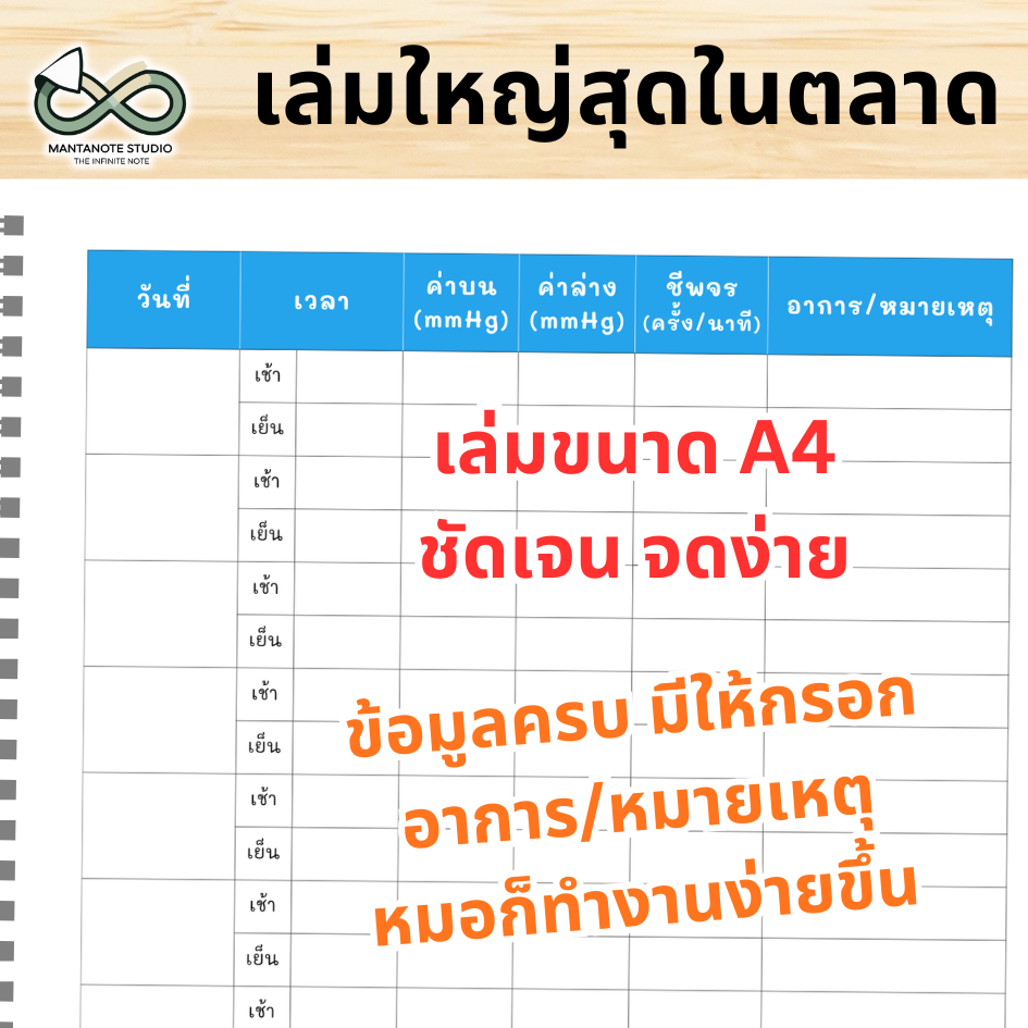 สมุดบันทึกความดัน A4 พิมพ์สีทั้งเล่ม | สันขดลวด กางง่าย พับเขียนได้ | มีหน้าข้อมูลคนไข้–ตาราง BP/ชีพจรครบ
