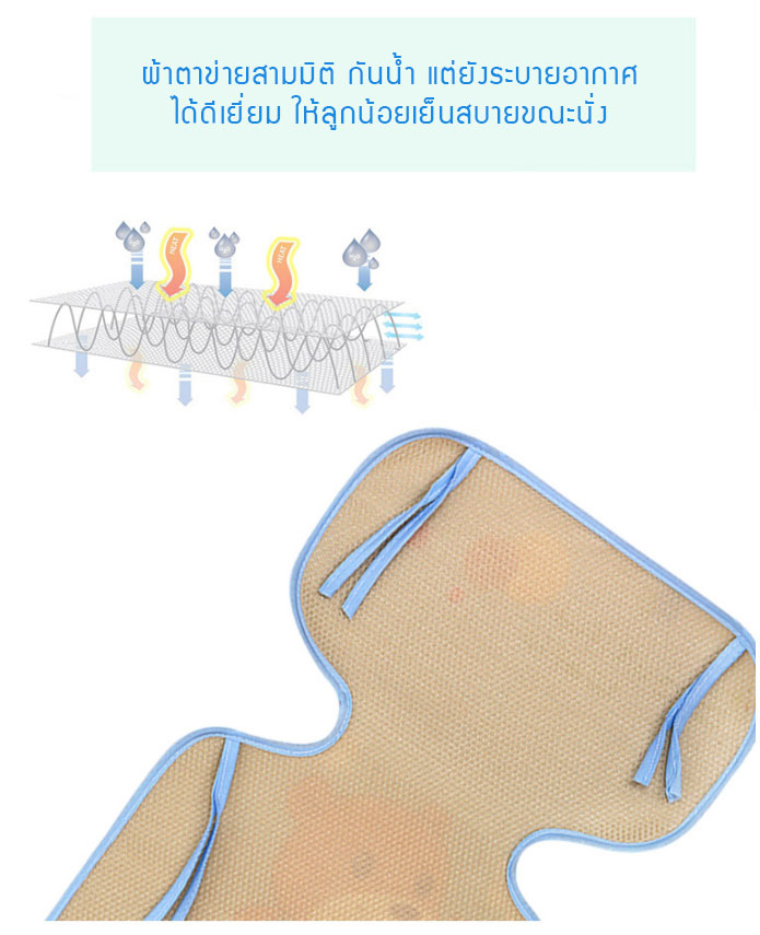 NanaBaby แผ่นรองรถเข็นเด็ก เบาะรองรถเข็น เบาะรองคาร์ซีท 3D Air Mesh Cool เบาะรองนั่งคาร์ซีท ผ้ากันน้ำ นั่งเย็นสบาย