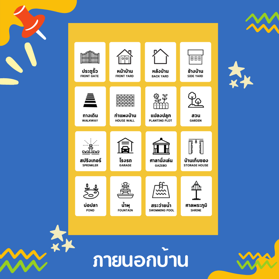 สติกเกอร์สวิตช์ไฟ: บอกลาความสับสน ประหยัดไฟ ดีไซน์มินิมอล! 💡🏡✨