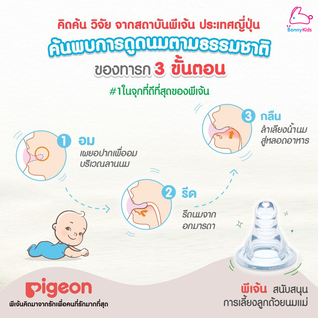(1342) Pigeon (พีเจ้น) จุกนมเสมือนนมมารดา รุ่นมินิ ไซส์ M สำหรับเด็ก 4 เดือนขึ้นไป (แพ็ค 2 ชิ้น)