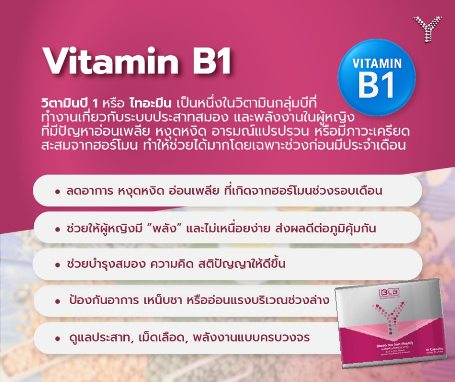 Vitamin B1