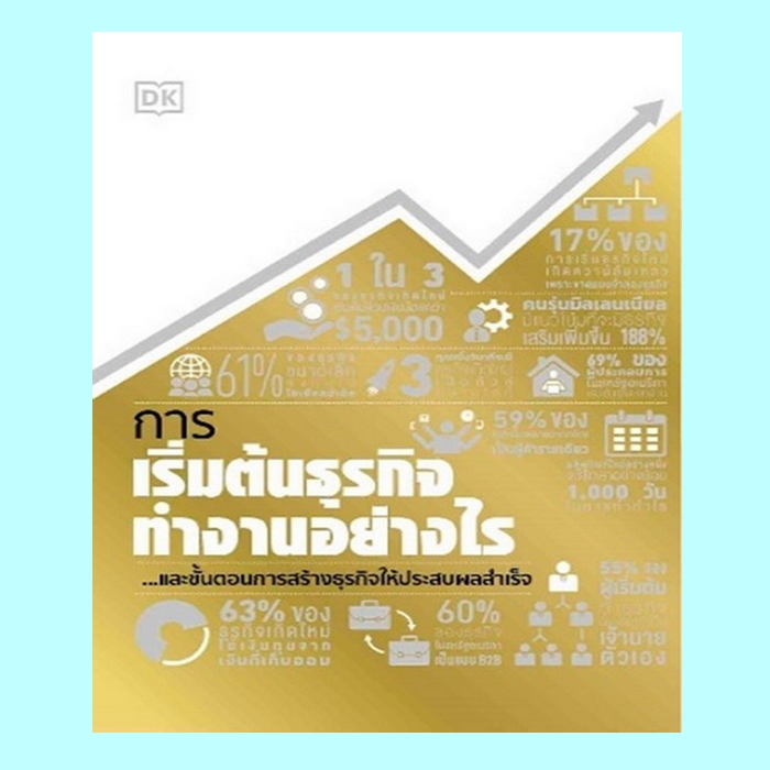 การเริ่มต้นธุรกิจทำงานอย่างไร (มีตำหนิ โปรดอ่านรายละเอียดก่อนสั่งทุกครั้ง) (ปกแข็ง) (สำนักพิมพ์ DK)