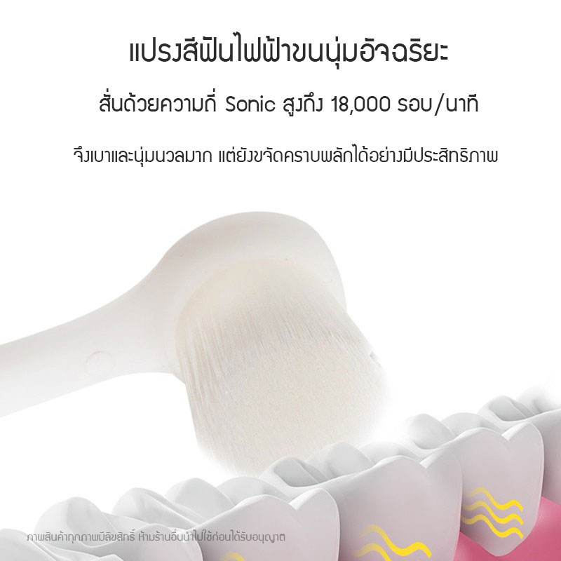 แปรงสีฟันไฟฟ้าเด็กขนนุ่มพิเศษ ขนละเอียดละมุน 10,000 เส้น แปรงสีฟันเด็กขนนุ่ม สำหรับวัย 0-3 ปี
