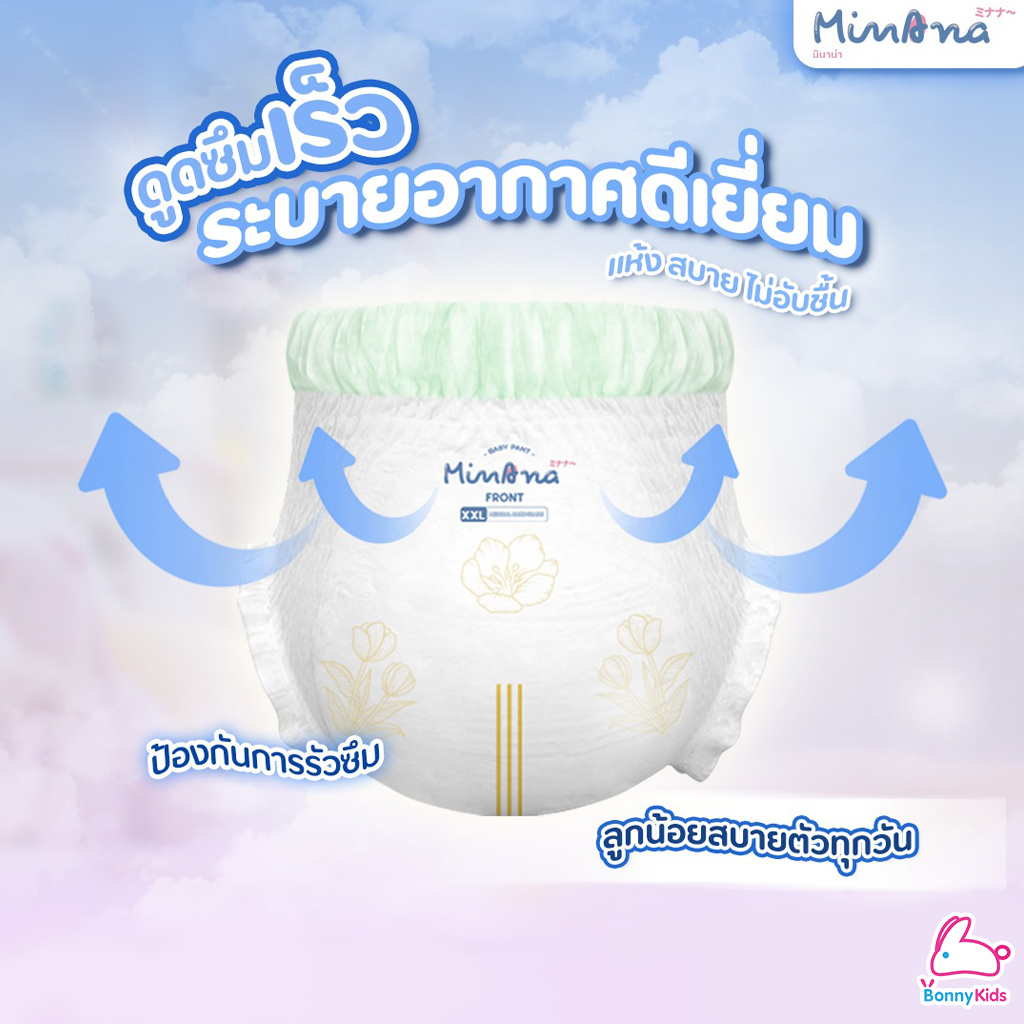 MINANA BABY DIAPERS ผ้าอ้อมสำเร็จรูป ผ้าอ้อมเกรดทางการแพทย์