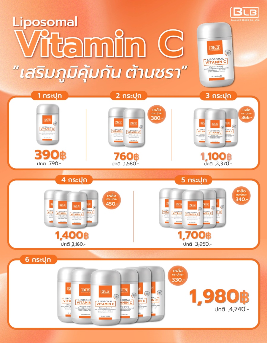 ตารางราคาโปรโมชั่น Liposomal Vitamin C