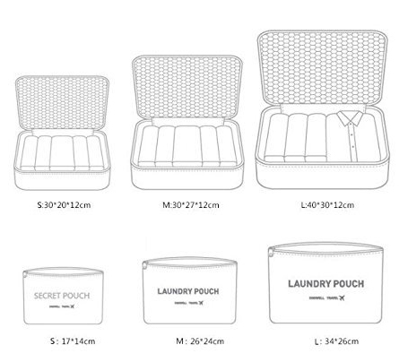 กระเป๋าจัดระเบียบเดินทาง กระเป๋าจัดระเบียบเสื้อผ้า 6 ใบ จัดกระเป๋าเดินทาง กันน้ำ ใส่เสื้อผ้า ชุดชั้นใน เครื่องสำอาง มี 5 สีให้เลือก