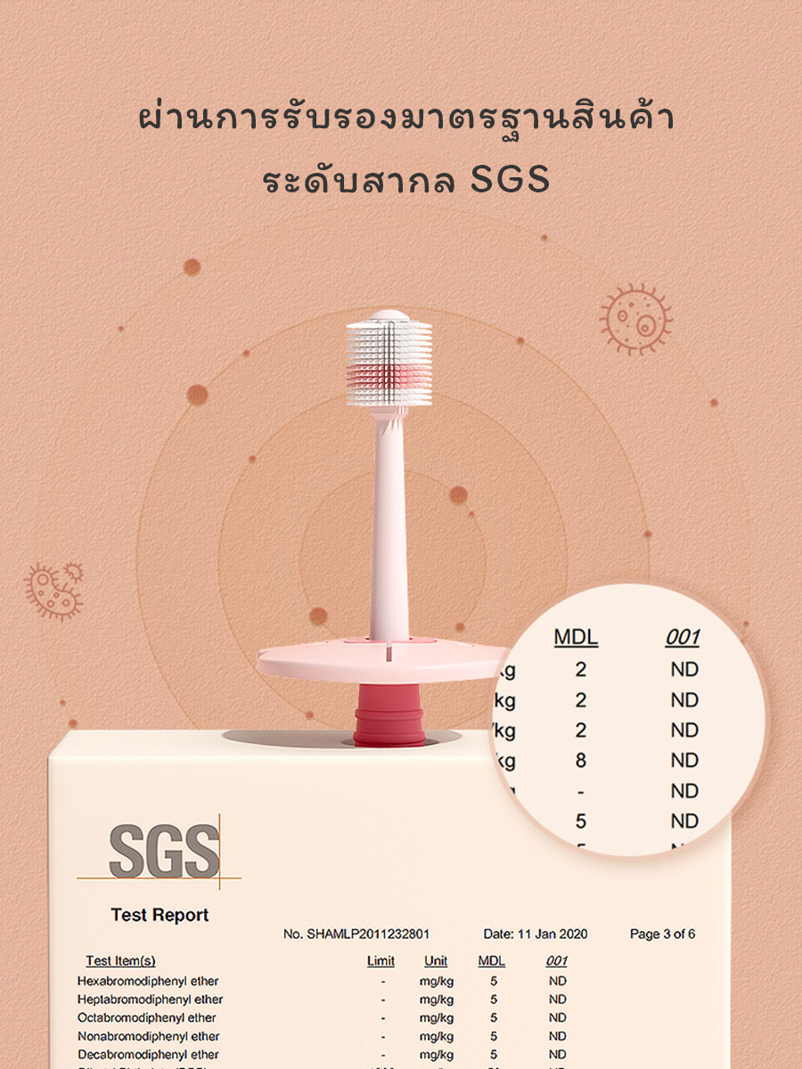 แปรงสีฟันเด็กเล็ก 1-6 ปี แปรงเด็กหัดแปรงฟัน ขนแปรงซิลิโคน 360 องศา มาตรฐาน SGS